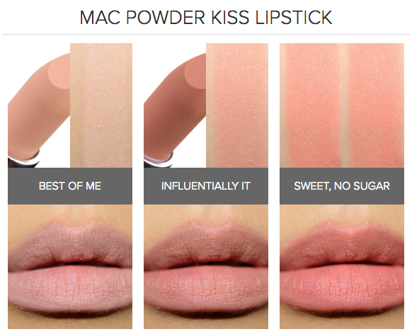à¸à¸¥à¸à¸²à¸£à¸à¹à¸à¸«à¸²à¸£à¸¹à¸à¸à¸²à¸à¸ªà¸³à¸«à¸£à¸±à¸ MAC Powder Kiss Lipstick